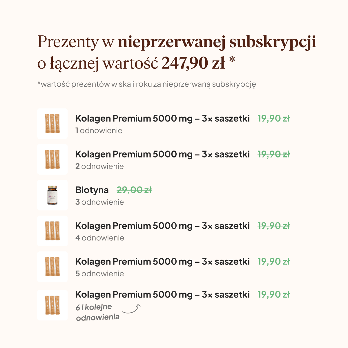 Olej Formuła Piękna